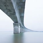 网页DDOS攻击平台